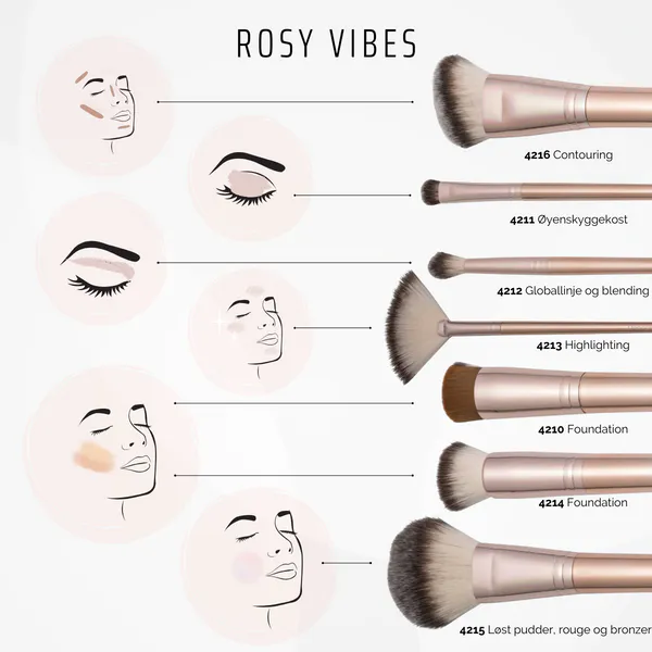 Hovedbilde Sminkekost - ROSY VIBES - Contour Brush