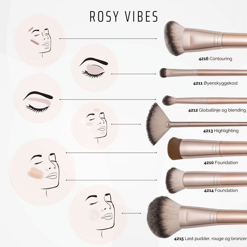 Sminkekost - ROSY VIBES - Øyenskyggekost