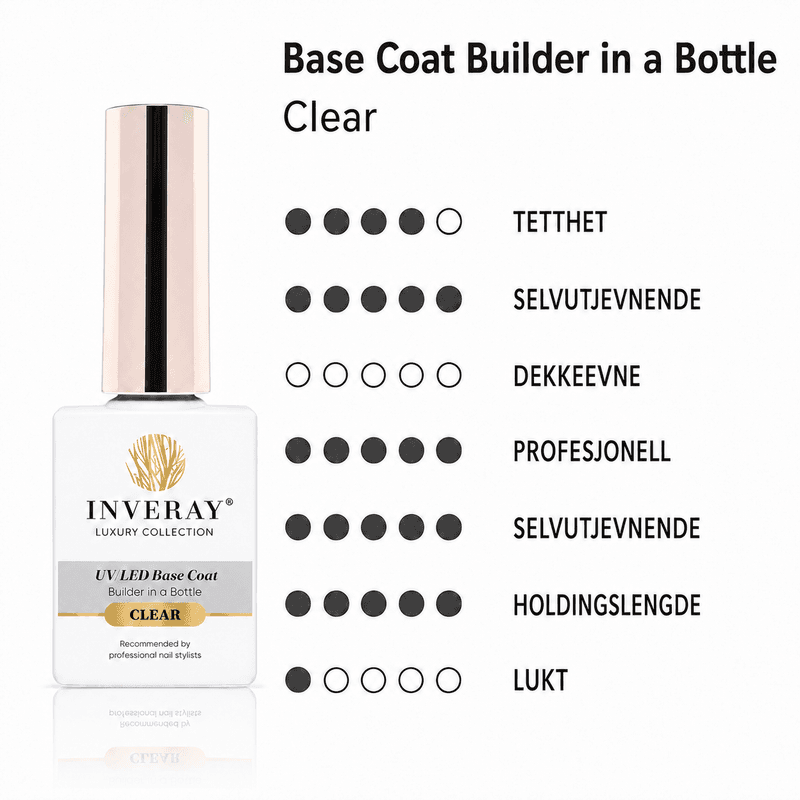 UV/LED Base Coat Builder CLEAR